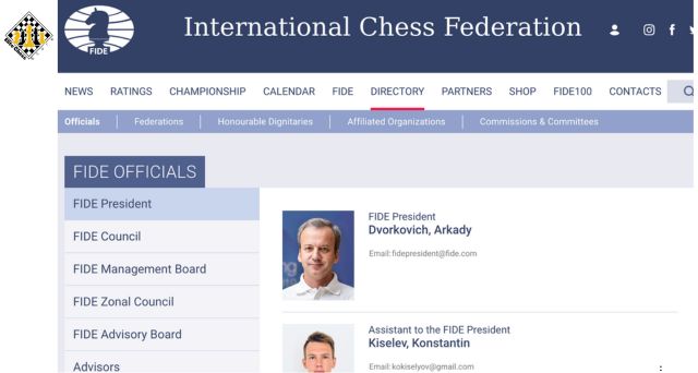 Que es la Federación Internacional de Ajedrez FIDE 1